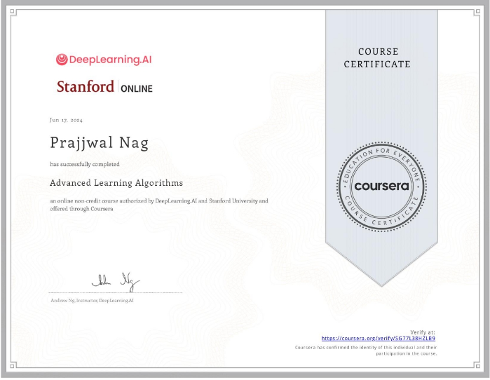 Advanced Learning Algorithms