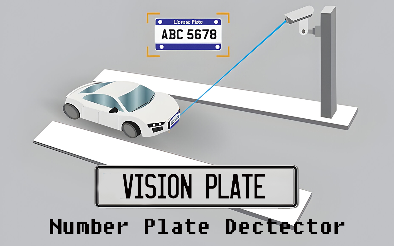 Number Plate Detection