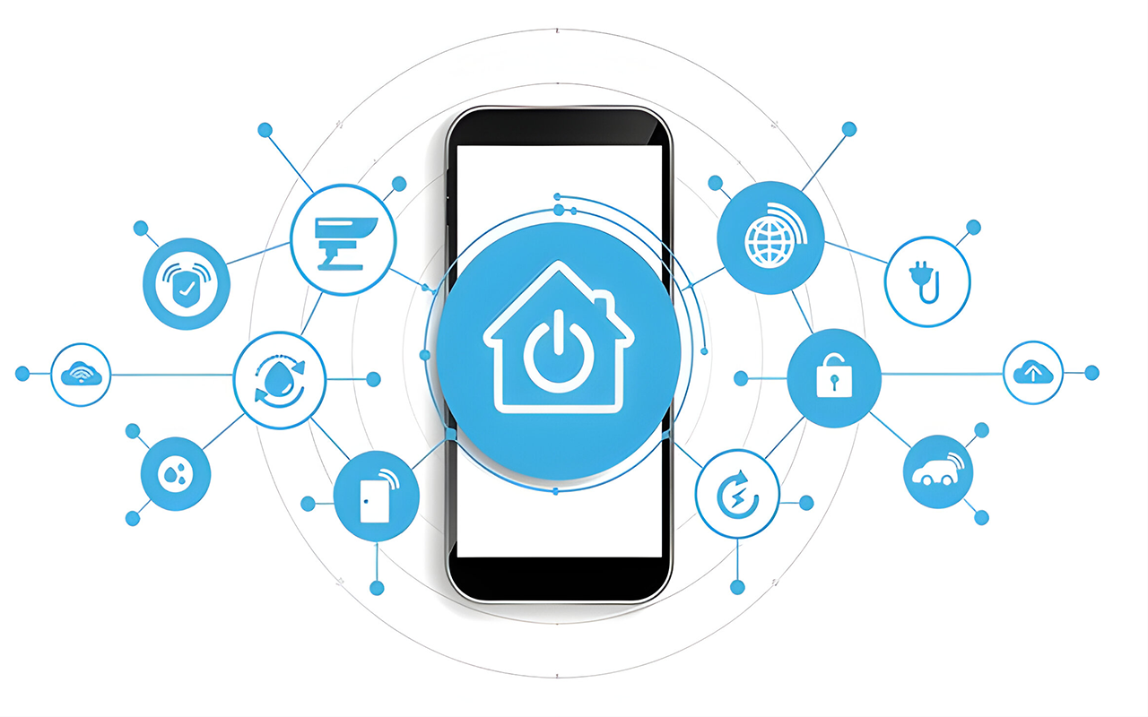 Home Automation System